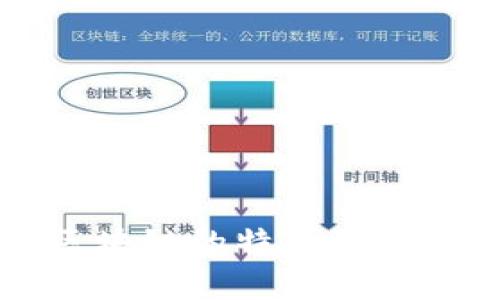 流通性区块链的特点及其应用分析