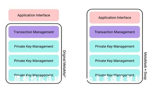 限制蚂蚁区块链发展的主要因素解析