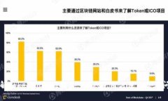 详解TokenPocket插件：功能、使用方法与潜在问题