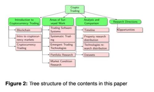 TP钱包转账失败的常见原因及解决方法