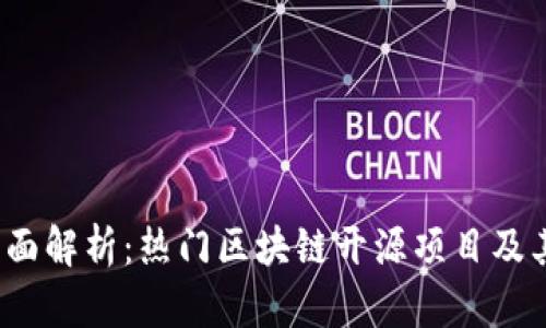 2023年全面解析:热门区块链开源项目及其应用前景