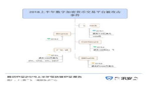  
如何解决TP钱包App无法打开的问题？最全解决方案解析

关键词 
TP钱包, App打不开, 移动支付, 解决问题/guanjianci

前言
在数字货币和互联网支付的快速发展下，TP钱包作为一款备受欢迎的移动支付应用，吸引了越来越多的用户。然而，有时用户可能会遇到TP钱包App无法打开的情况，这无疑给日常使用带来了不便。在本篇文章中，我们将深入探讨可能导致这个问题的各种原因，并提供相应的解决方案，帮助您快速恢复对TP钱包的正常访问。

为什么TP钱包App会打不开？
TP钱包App打不开的原因有很多，通常可以归结为以下几个方面：
ul
    listrong设备兼容性问题：/strong某些新版本的TP钱包可能与用户的手机操作系统不兼容，导致应用无法正常启动。/li
    listrong软件更新：/strong如果您没有及时更新TP钱包应用，可能会导致某些功能无法正常使用，甚至无法打开。/li
    listrong缓存和数据问题：/strongTP钱包的缓存文件在长时间使用后可能会出现问题，导致应用无法正常运行。/li
    listrong网络连接问题：/strongTP钱包需要良好的网络连接才能正常打开，如果网络不稳定，可能导致无法访问。/li
    listrong权限设置问题：/strong应用可能缺乏所需的权限，例如存储权限，导致无法启动。/li
    listrong设备存储不足：/strong如果手机空间不足，可能会导致应用的更新和运行受到影响。/li
/ul

TP钱包App打不开时的第一个解决方案：检查网络连接
网络连接是确保TP钱包App顺利运行的基础。首先，您需要检查手机的网络连接是否正常。这可以通过以下步骤进行：
ul
    li确保您的Wi-Fi或移动数据已打开。/li
    li通过打开其他应用程序或浏览器来测试网络连接是否稳定。/li
    li重启路由器，或者尝试更换网络环境，例如由Wi-Fi切换到移动数据。/li
/ul
如果网络正常，您可以尝试清除TP钱包的缓存。将手机设置打开，选择TP钱包应用，点击“存储”，然后选择“清除缓存”。

第二个解决方案：更新或重新安装TP钱包App
如果您在使用旧版本的TP钱包，可能会遭遇各种bug或兼容性问题。请尝试以下步骤：
ul
    li前往应用商店（如App Store或Google Play），搜索TP钱包，查看是否有可用的更新。/li
    li如果有更新，请下载安装最新版本。/li
    li如果TP钱包已经是最新版本，您可以尝试卸载并重新安装应用。这通常能解决大部分问题。/li
/ul
重新安装时，请确保您已备份钱包信息以免丢失重要数据。

第三个解决方案：检查设备存储和权限
TP钱包的正常运行依赖于足够的设备存储空间和必要的权限设置。查看您的设备存储情况并进行以下检查：
ul
    li在手机设置中查看存储容量，确保有足够的可用空间。/li
    li检查TP钱包的权限设置。确保应用具备访问存储、网络等必要权限。/li
/ul
如果存储空间不足，可以尝试删除一些不必要的应用程序或数据，释放空间后重启设备再试一次。

第四个解决方案：清除设备缓存
有时候，系统缓存会影响应用的正常运行。尝试清除系统缓存，操作步骤如下：
ul
    li进入手机设置，选择“存储”或“存储管理”。/li
    li找到“缓存数据”选项，点击清除。/li
/ul
清除缓存后，重启手机并重新打开TP钱包，检查问题是否解决。

第五个解决方案：联系TP钱包客服
如果以上方法均无法解决问题，建议您反馈给TP钱包的客服团队。可以通过以下方式进行联系：
ul
    li访问TP钱包官方网站，查找联系方式或在线客服。/li
    li在TP钱包的社交媒体平台上发布求助信息，通常会有官方人员进行回复。/li
    li在应用商店的反馈区查看是否有其他用户报告了相似问题以及官方提供的解决方案。/li
/ul
用户反馈可以帮助开发团队识别和修复潜在的bug，提高用户体验。

TP钱包App常见问题解答

1. TP钱包App可用于哪些平台？
TP钱包App可供Android和iOS用户下载和使用，适用于多种移动设备。用户可以通过Google Play Store或Apple App Store搜索并下载该应用。此外，TP钱包在官网上也提供了各种平台的下载链接，可以确保用户获得最新版本的应用。

2. 如何备份TP钱包中的资产？
为了确保您的数字资产安全，建议用户采用多种备份方式。TP钱包提供了助记词和私钥备份功能。用户可以在初次设置钱包时获得助记词，需将其保存在安全的地方。此外，可以定期产生私钥并保存在安全的设备或纸质介质上，以防意外情况导致资产丢失。

3. 为什么TP钱包的交易速度慢？
交易速度受多种因素影响，包括区块链网络的拥堵程度、手续费的高低以及确认机制等。当网络繁忙时，交易可能会延迟。此外，合理设置交易手续费可以提高交易优先级，有助于加快确认时间。

4. TP钱包中资产的安全性如何？
TP钱包采用多个安全机制来保障用户资产安全，其中包括私钥存储在用户设备中、防止网络攻击的加密措施等。用户亦需定期更新密码、不轻易共享个人信息，以进一步防止资产被盗。

5. TP钱包的手续费是多少？
TP钱包的手续费因不同的交易和使用场景而异。通常情况下，用户在进行交易时需要支付区块链网络的手续费，具体金额通常在交易确认框中可见，并可根据需要进行设置。

6. 如何处理TP钱包账户被盗的情况？
若发现TP钱包账户被盗，用户应立即采取措施更改密码、撤销未确认的交易，并联系TP钱包客服进行进一步处理。为了提高安全性，建议用户启用两步验证和其他附加安全措施。

结语
TP钱包作为一款功能强大的移动支付应用，虽然在使用中可能会遇到无法打开的问题，但通过上述几个解决方案，用户往往能够顺利解决问题并重新使用该应用。无论是保持软件更新、定期清理缓存，还是了解账户安全措施，都是确保TP钱包正常使用的重要环节。
