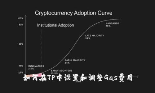 如何在TP中设置和调整Gas费用